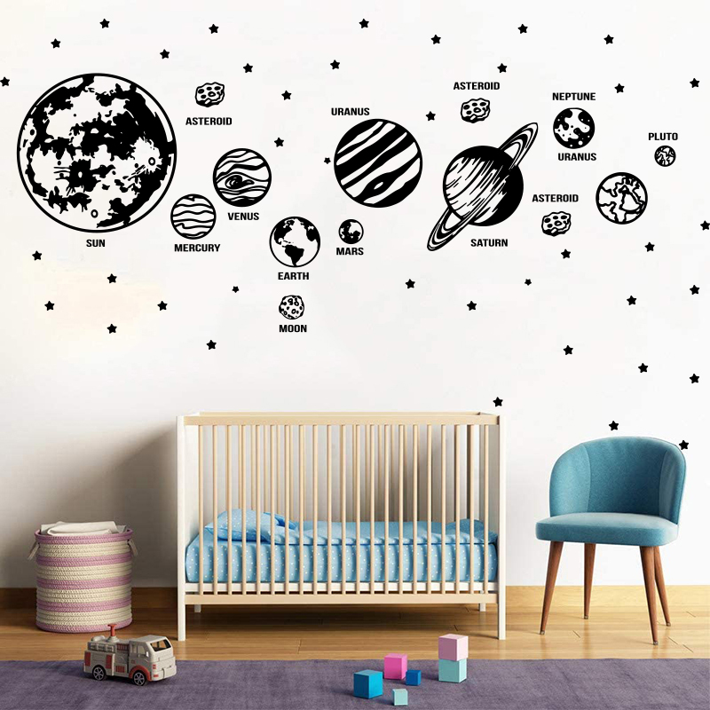 Baby Nursery Furniture - الكواكب الكبيرة النظام الشمسي علم الفلك